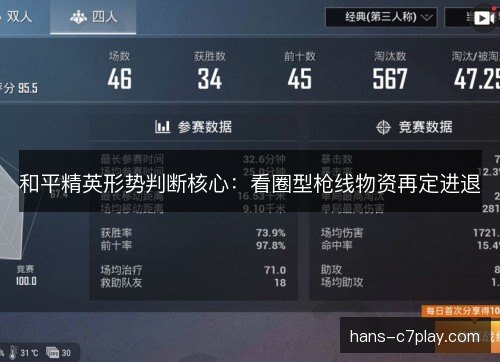 和平精英形势判断核心：看圈型枪线物资再定进退